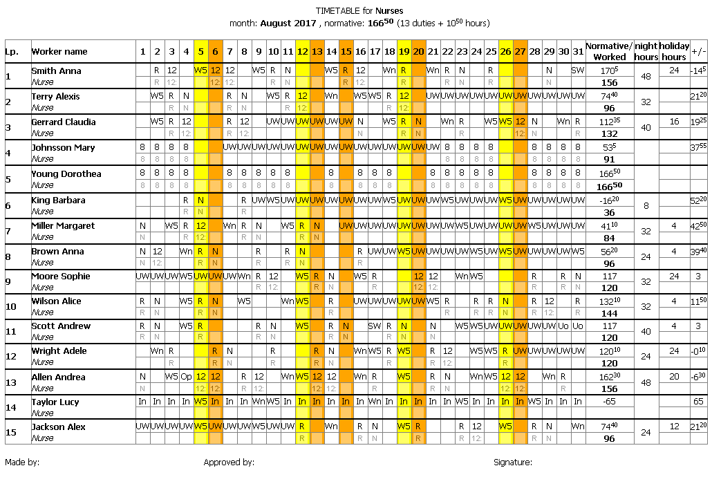 Timetable