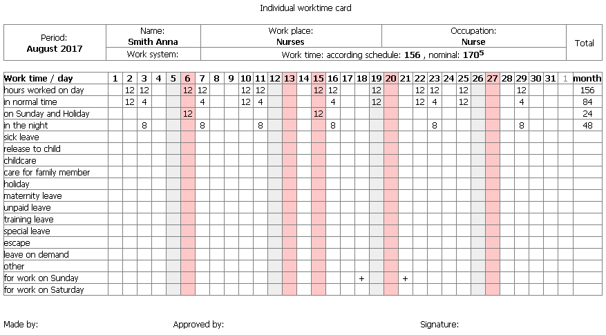 Individual worktime card